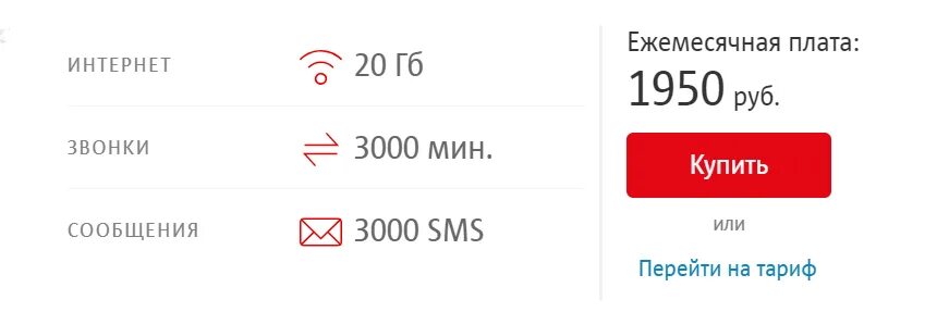 Тариф супер мтс 092014. Интернет звонки МТС. Ежемесячная плата 20 рублей на МТС. Тарифный план смарт а мобайл Абхазия. 3000 Сообщений.