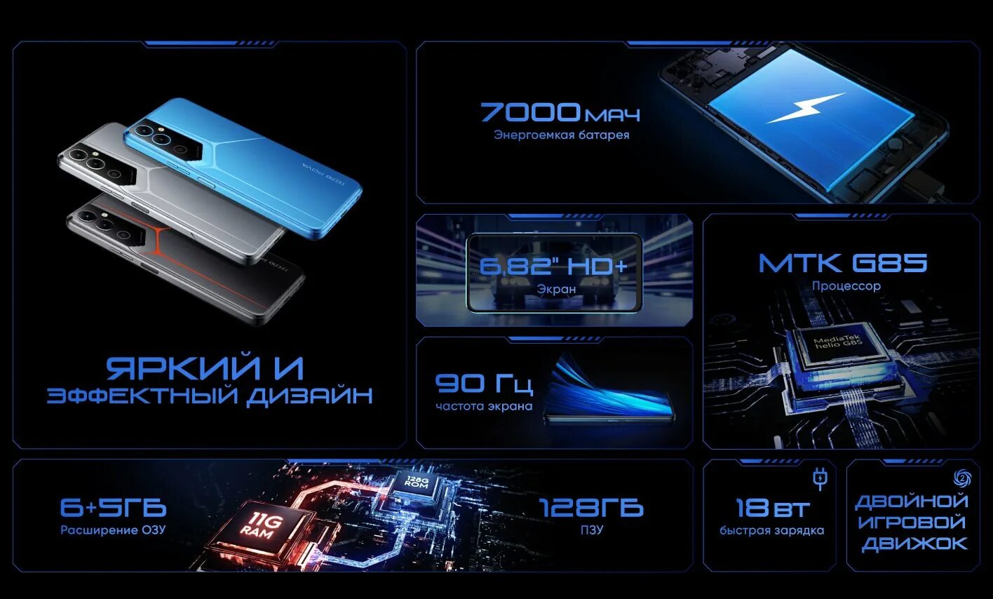 Смартфон tecno pova 6 neo обзор. Смартфон текно пова нео 2. телефон tecno pova neo 2. смартфон tecno pova neo 2 6/128 gb cyber blue. techno pova neo 2 характеристики.