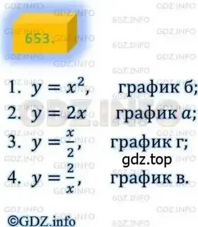 Алгебра 8 класс номер 653