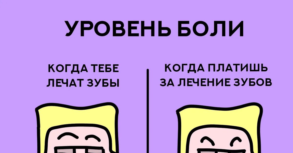 Три болезненный. Болит живот комиксы. Боль комикс. Боль в животе мемы комиксы. Мемы про боль комиксы.