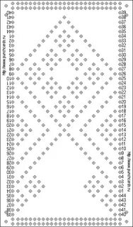 24 петли