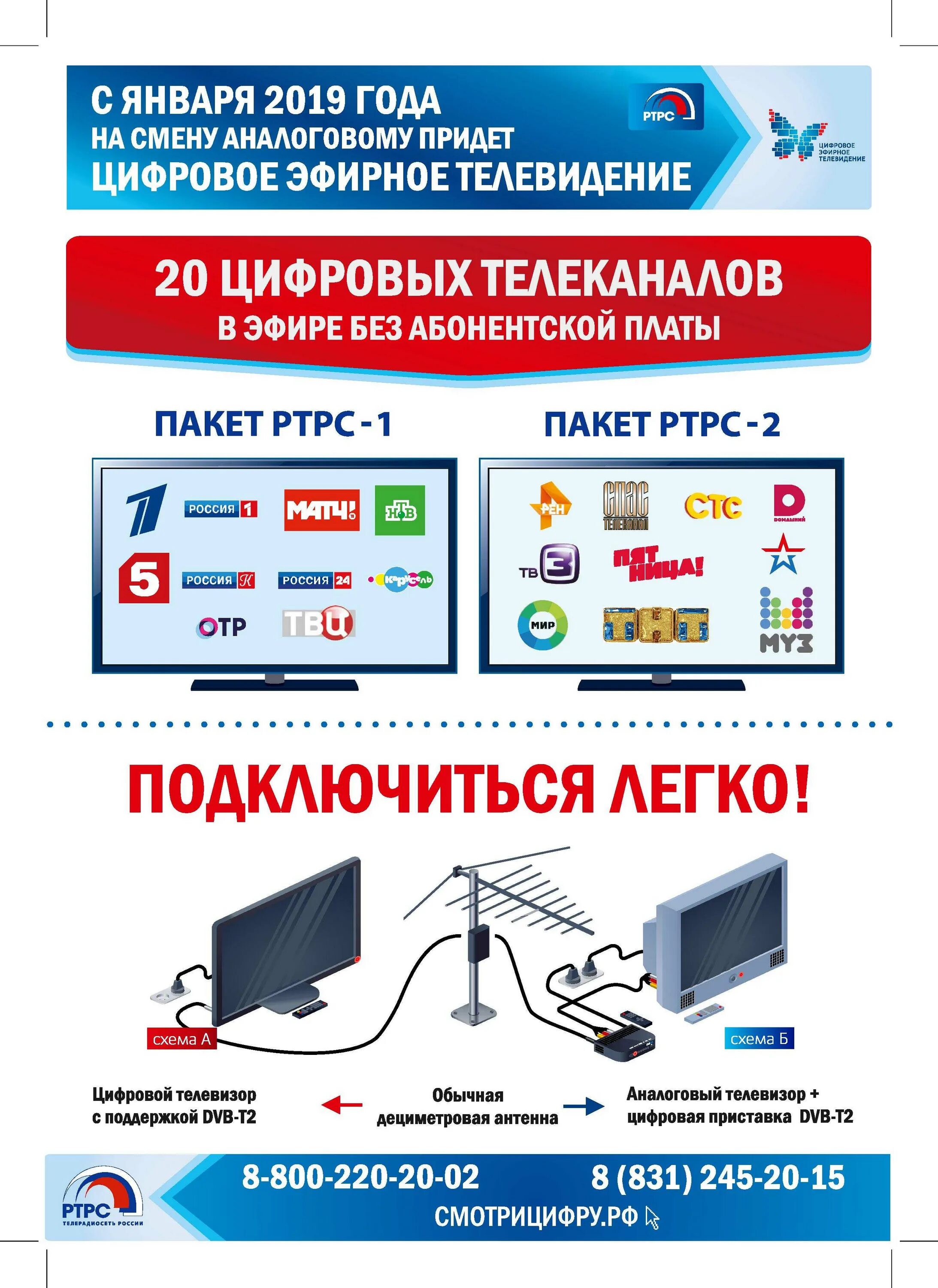 Как подключить 20 бесплатных каналов. Цифровое ТВ. Цифровое эфирное Телевидение. Аналоговое Телевидение. Вещание цифрового телевидения.