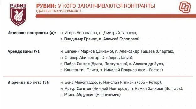 Когда заканчивается контракт у энхайпен. Когда заканчивается контракт у энхайпен