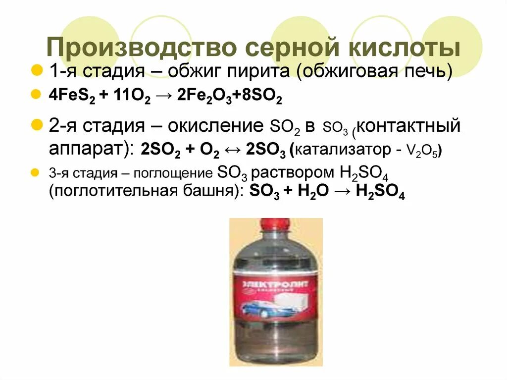 Серная кислота минерал. Серная кислота 1%. Как используется серная кислота. Серная кислота 1%. Лекарства из серной кислоты.