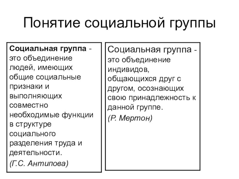 Характеристики функций социальных групп. Понятие социальной группы. понятие и виды социальных групп. признаки понятия социальная группа. понятие социальная группа в социологии.