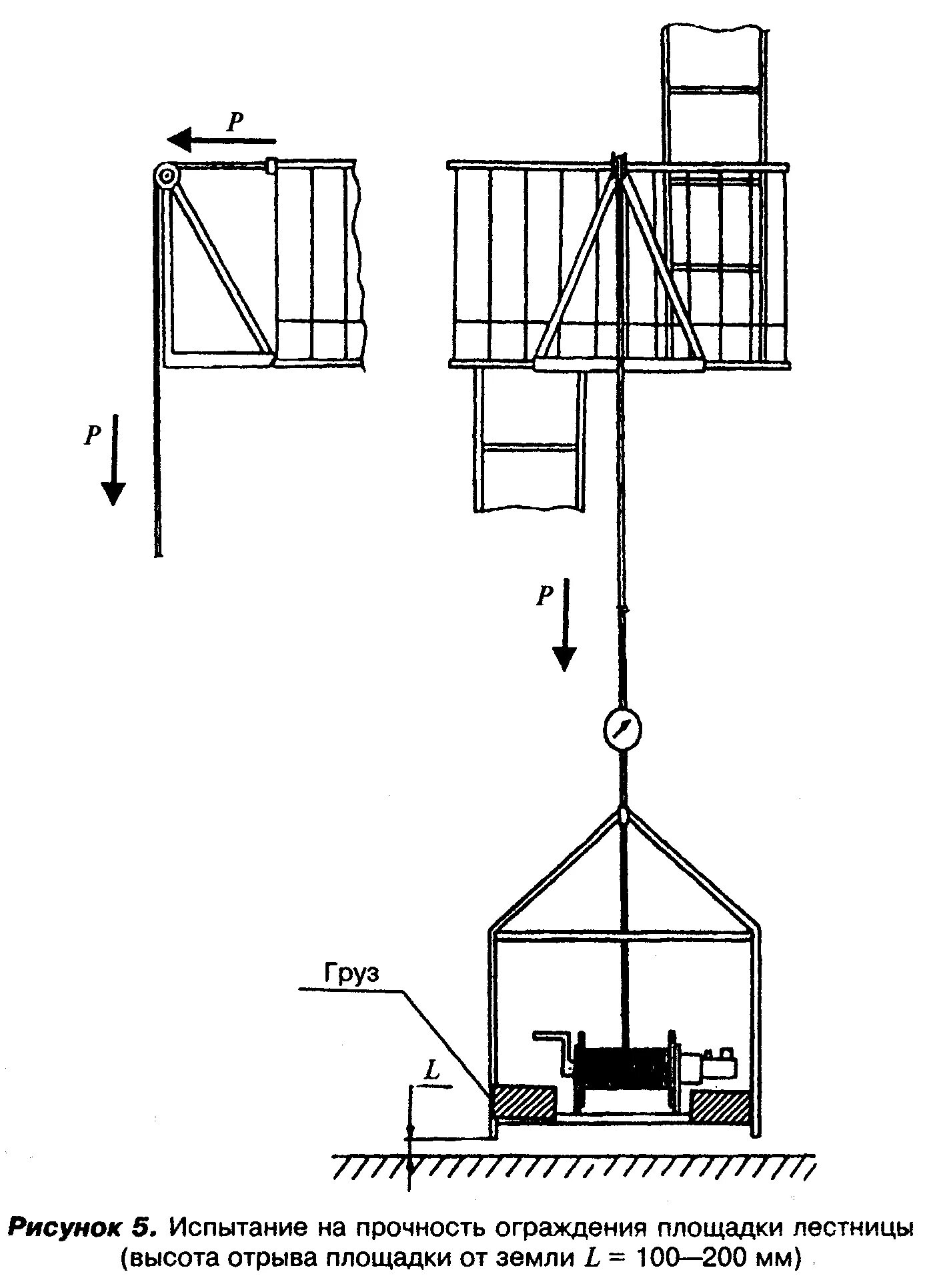 Правила испытания наружных пожарных лестниц. Периодичность испытаний наружных пожарных лестниц. Правила испытания наружных пожарных лестниц. Правила испытания наружных пожарных лестниц. Испытание наружных пожарных лестниц.