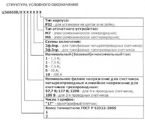 Руководство по эксплуатации электросчетчика цэ6803в