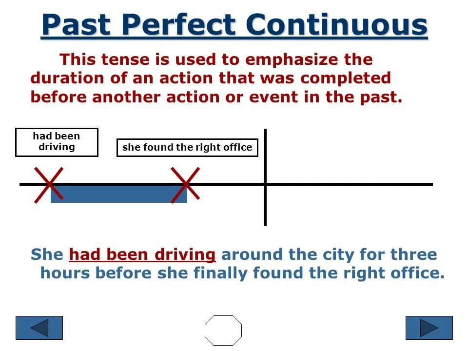 Past perfect continuous form have. Past perfect. past perfect continuous. паст перфект и паст континиус. past perfect continuous схема.