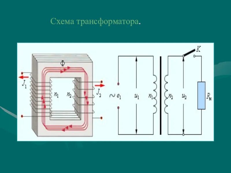 Схема однофазного понижающего трансформатора. Принципиальная схема однофазного трансформатора. Трансформатор физика принципиальная схема. Однофазный трансформатор схема. Трансформаторы мощности однофазные