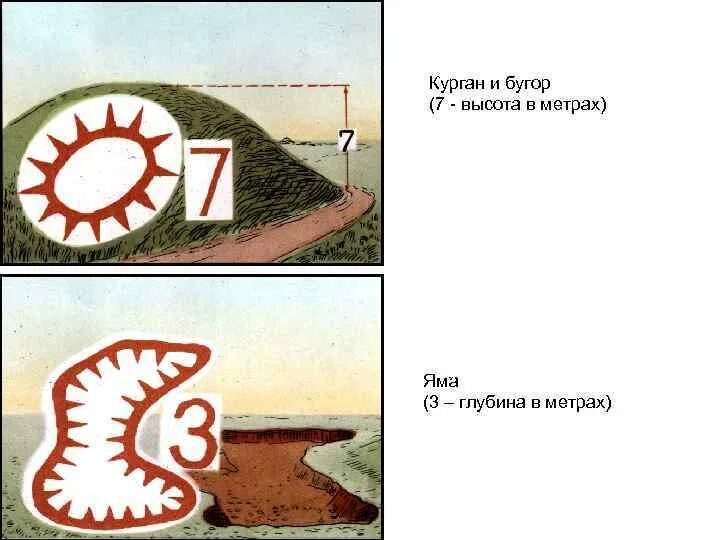 Серый бугор гипоталамуса. Бугор чертово городище астраханская область. Таламус таламус гипоталамус эпифиз гипофиз. Corpora geniculata перевод. Зрительный бугор таламус.