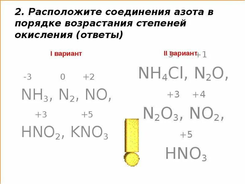 Азот в степени окисления -2. Определите степень окисления азота nh4no3. Nh3 соединения азота. Возможные степени окисления азота. В соединении nh3 азот проявляет степень