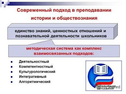 Современные подходы преподавания