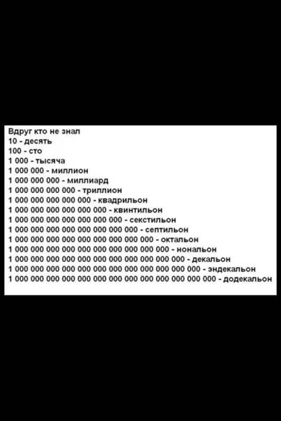 Фотографии ТАБЛИЦА NUMBERS