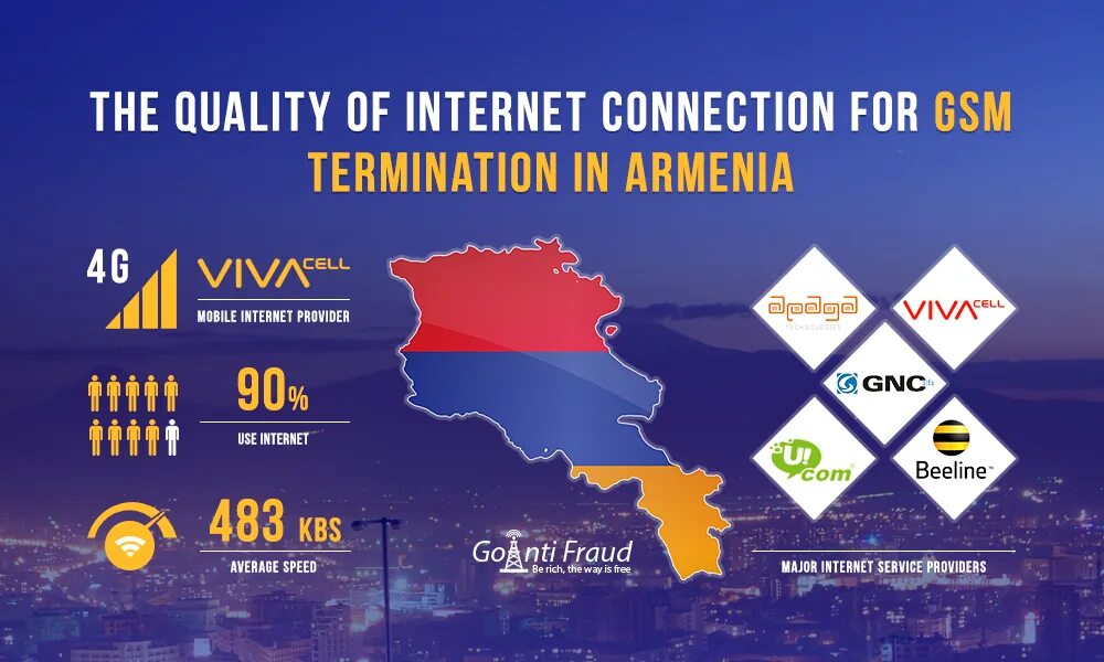 Армения билайн фото. Интернет в армении. Глючный ереванский интернет. Продукты из армении баннер. Frutnet интернет армения.