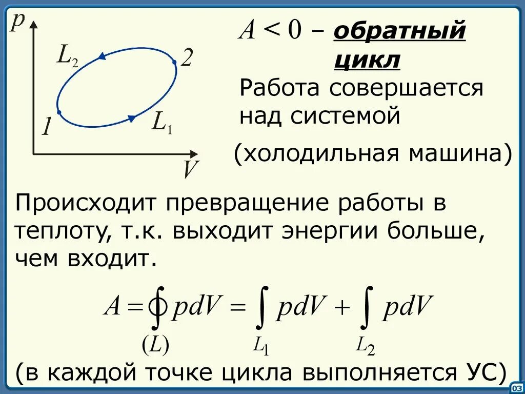 Как определяется работа газа в термодинамике. Работа совершенная над системой. Работа совершенная над системой. Первое начало термодинамики. Какова природа высокоэластичности полимеров.