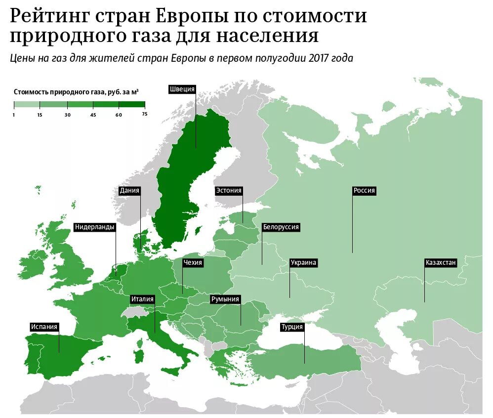 Где находится страна газ. Рейтинг стран Европы по стоимости природного газа для населения. Стоимость газа по странам. Стоимость газа в Европе. Природный ГАЗ В Европе.