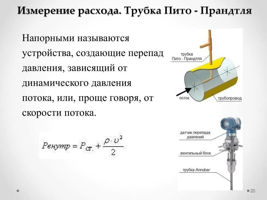 Для чего нужна воздушная трубка. Измерение давления воздуха для трубки Пито. Измерение статического давления трубкой Пито. Измерение давлений манометры трубки Пито Прандтля Вентури. Напорная трубка Пито измерения.