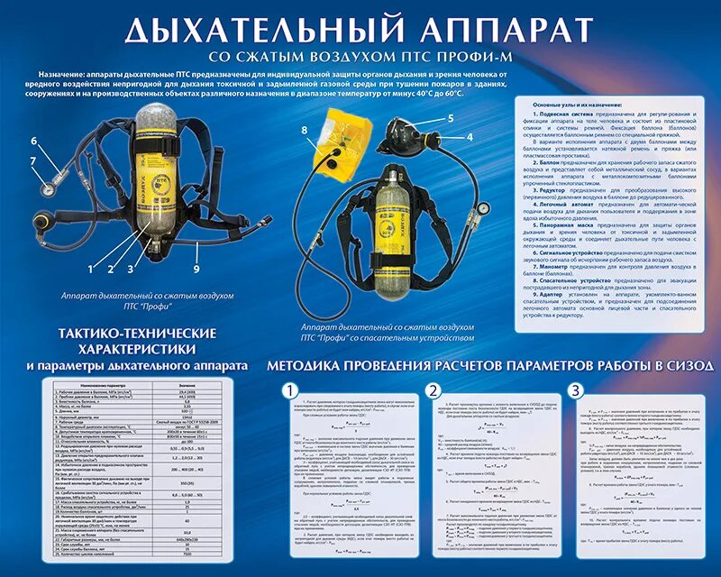 Аппарат ПТС профи м 168м. Аппарат Омега ПТС профи-м. Аппарат дыхательный ПТС "профи-м"-168. Аппарат дыхательный со сжатым воздухом ПТС профи м схема.