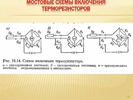 Включи комплекс на вопрос