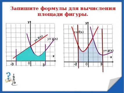 Алгебра 11 класс площадь криволинейной трапеции