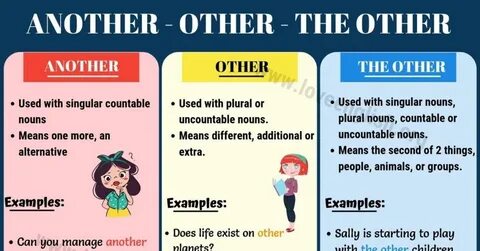 Разница между other others