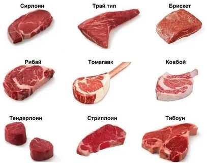 Как называются стейки