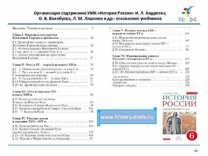 Содержание учебника истории россии 7 класс. История России 11 класс оглавление. Содержание учебника истории России 9 класс 1 часть. Учебник по истории России 10 класс Андреев оглавление. Учебник истории 9 класс история России оглавление.