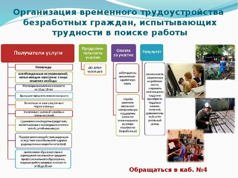 Программа работающие граждане