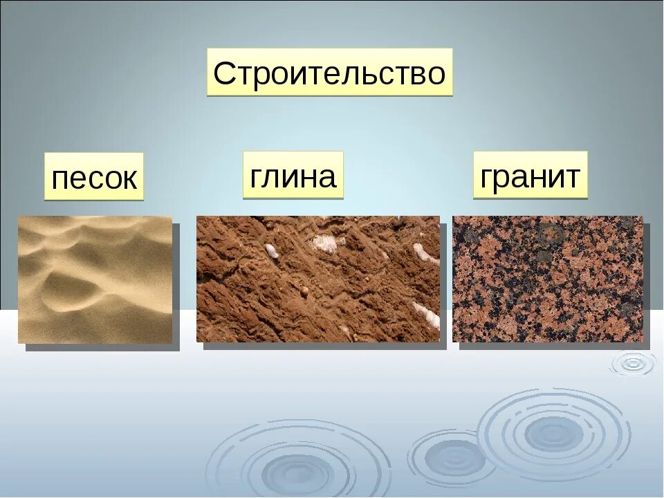 Главное богатство железные руды и плодородные почвы. Песок глина известняк гранит. Песок и глина. Полезные ископаемые глина. Полезные ископаемые песок и глина.