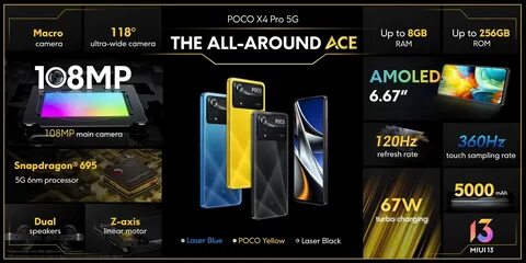 Poco x 6 процессор