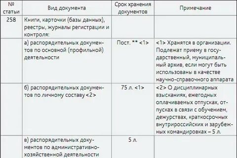 Сроки хранения журналов операций