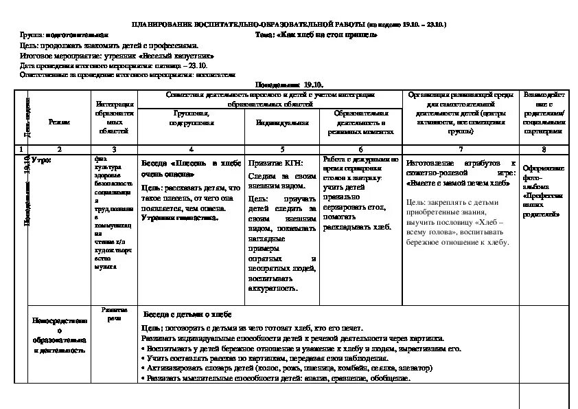 Планирование на неделю март подготовительная группа. Учебный план в детском саду по ФГОС В подготовительной группе. План воспитательной работы в подготовительной группе. План воспитательной работы подготовительной группы на год. План учебно-воспитательной работы в детском саду в старшей группе.