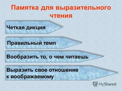Конспект выразительного чтения