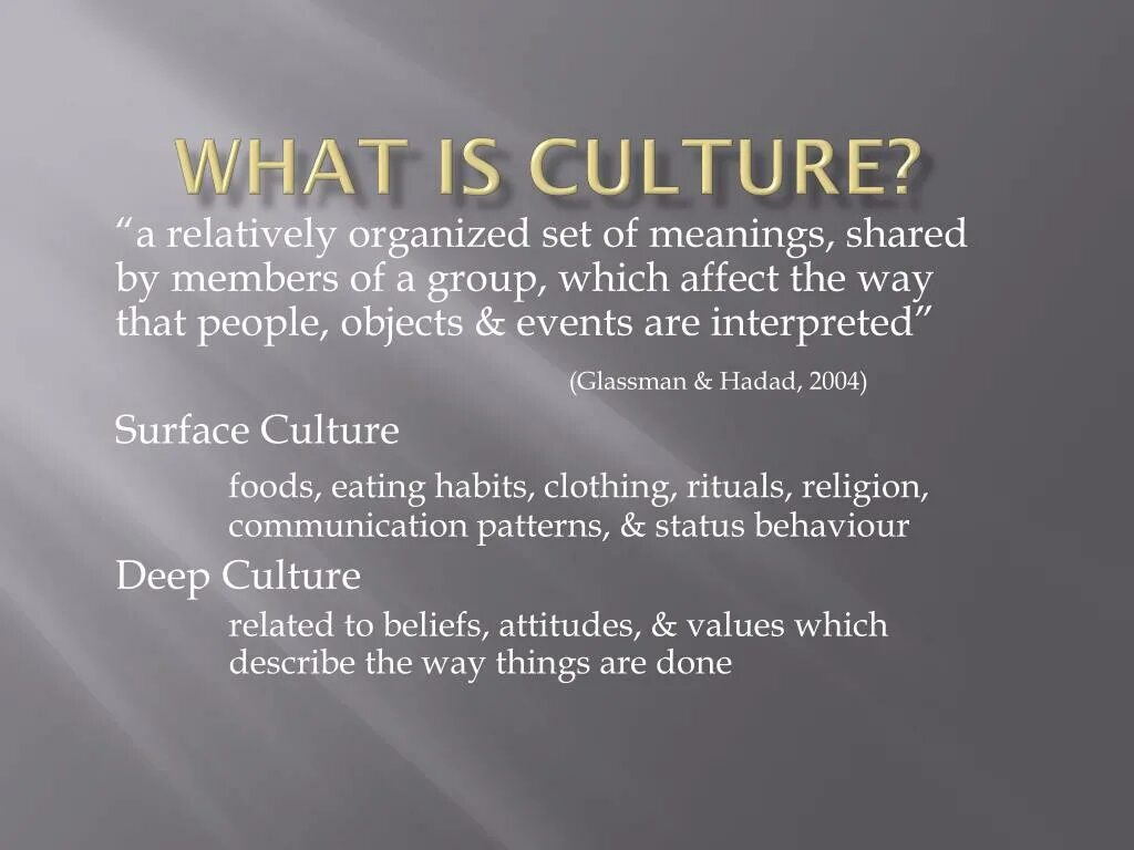 Share means. What is Culture. Culture презентация на английском. Deep and surface Culture. What is Culture ppt.