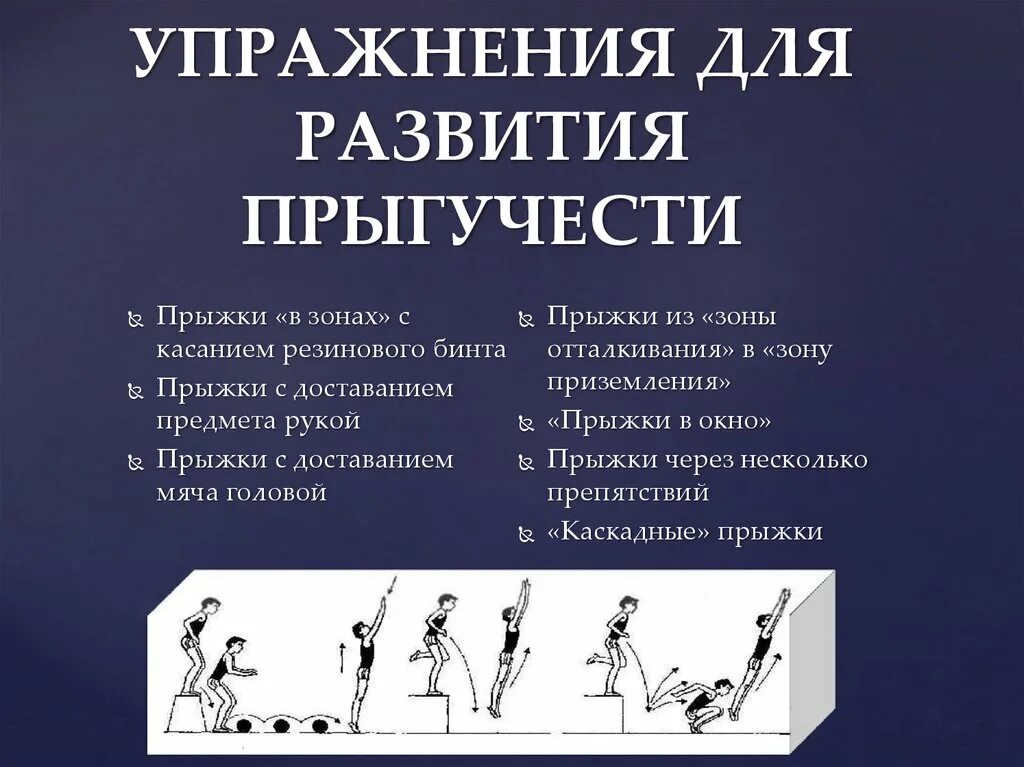 Как научиться квадробикой прыжок. Упражнения для развития прыгучести. Комплекс упражнений для прыгучести. 10 Упражнений для развития прыгучести. Упражнения для прыжка в высоту.