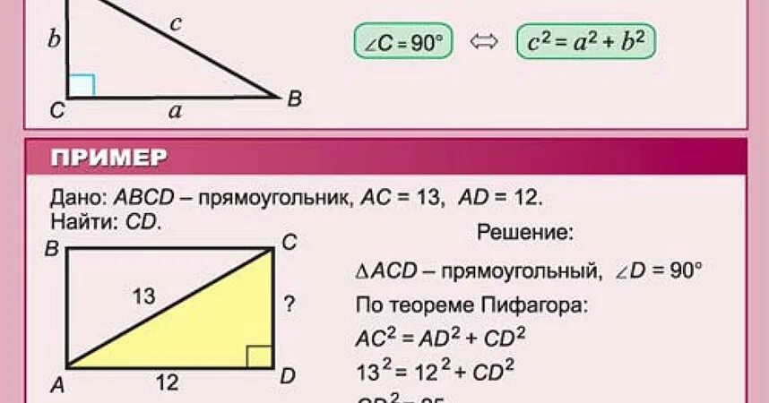 Теорема Пифагора формула прямоугольника. Теорема Пифагора формула прямоугольного треугольника. Теорема Пифагора 8 класс прямоугольник. Формула площади по теореме Пифагора.