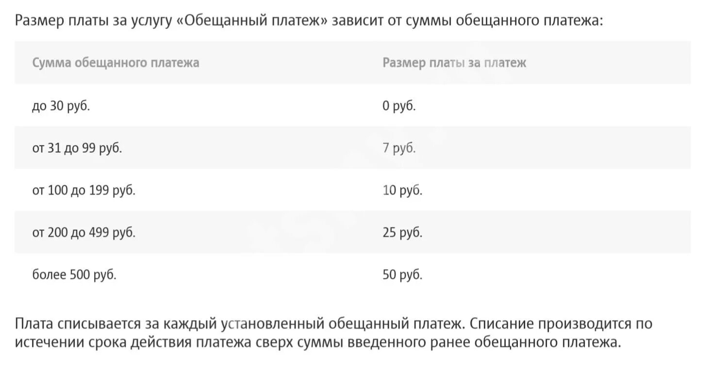 Код обещанный платеж мтс. Обещанный платеж МТС. Как взять обещанный платёж на МТС 100 рублей. Взять доверительный платеж МТС. Как взять доверительный платеж на МТС.