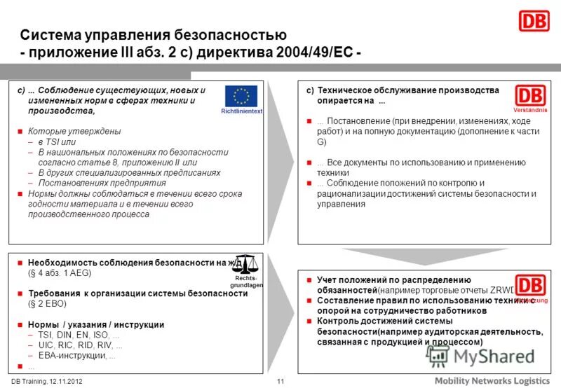 Структура гос органов в гражданской авиации рф. Государственная программа по безопасности полетов госпбп. Процессы управления безопасностью. Управление безопасностью приложений. Приложение 19 икао.