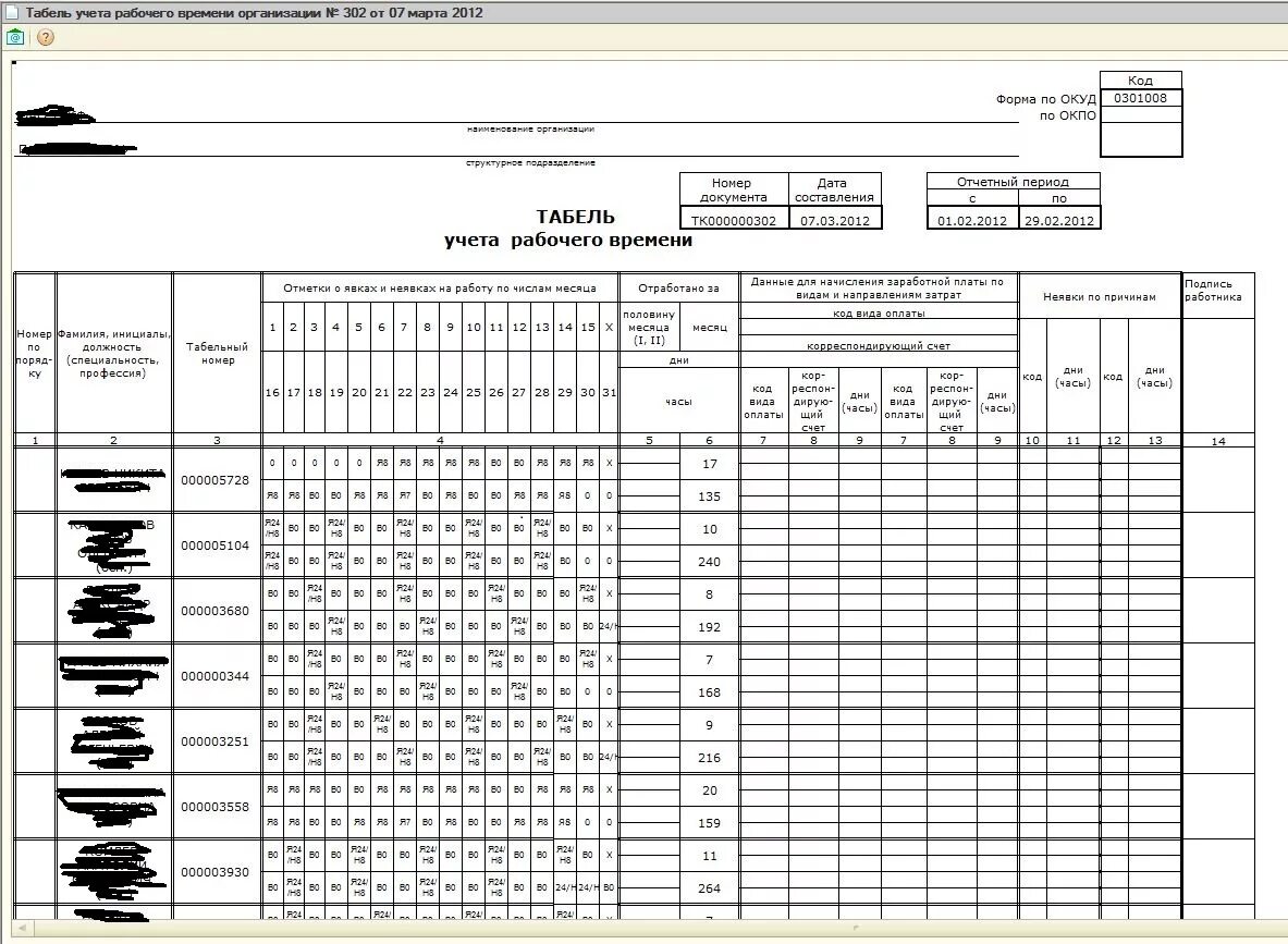 Форма учета отработанного времени. Табель по форме т-13. Табель учета рабочего времени т-3. Образец ведения табеля учета рабочего времени т-13. Табель учета времени сотрудников.