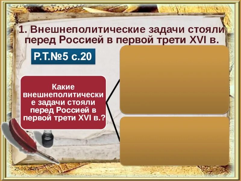 Внешняя политика россии тест 7 класс. Внешняя политика России в первой трети 16 века. Внешняя политика российского государства в первой трети XVI века. Внешнеполитические задачи стояли перед Россией в первой трети 16 века. Внешняя политика в первой трети 16 века.