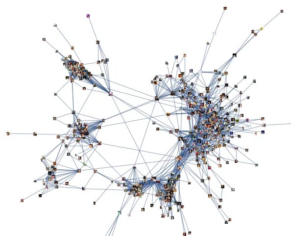 Графы в социальных сетях. Social graph. Graph Analysis. Social Network Analysis graph. Technical and graphical Analysis.