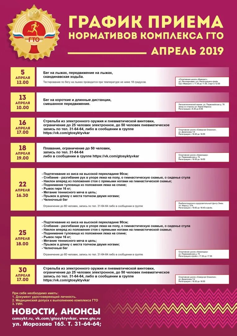 Расписание гто 2024. Отчетный период ГТО. График сдачи нормативов ГТО. Правильность выполнения нормативов ГТО. График приема ГТО.