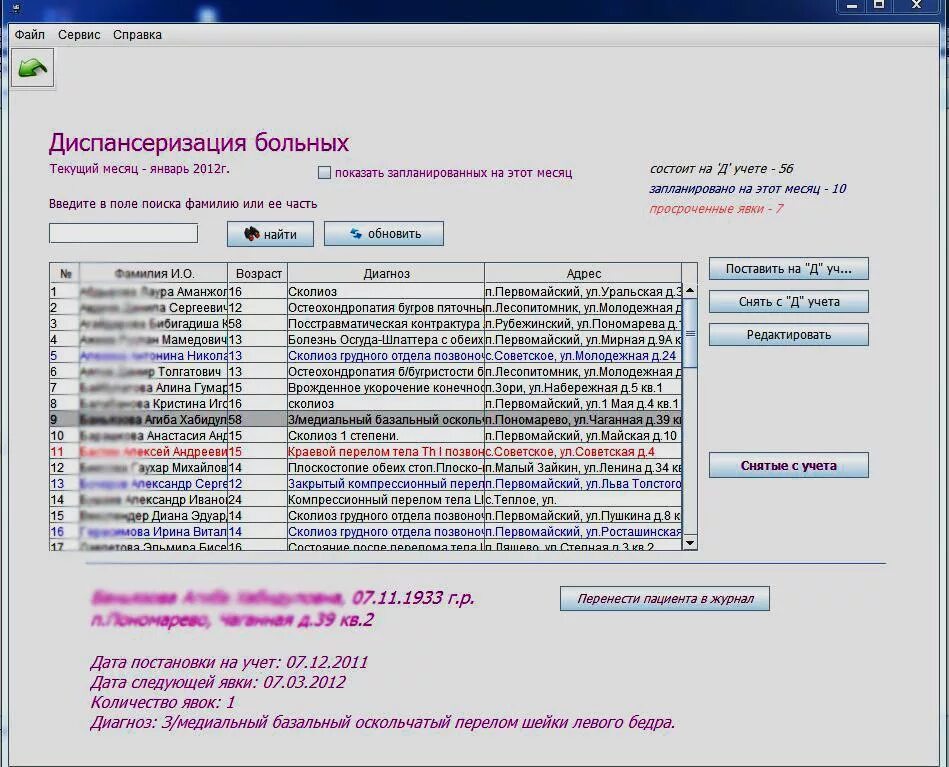 Форма диспансерного больного. Журнал учета диспансерных больных. Ведение журнала учета диспансерных больных. Журнал диспансерных больных форма. Форма журнала диспансерного учета.