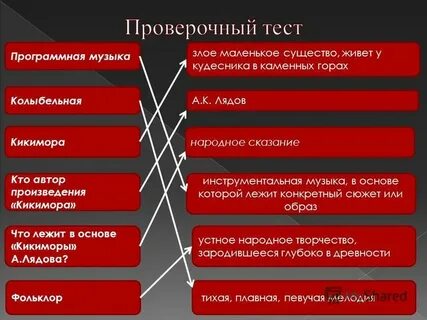 Программная музыка композиторы