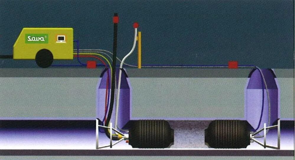 Испытания трубопроводов. Пневмо испытания газовых трубопроводов. (Пневмо) гидроиспытания трубопроводов. Пневматические испытания трубопроводов. Пневматическая заглушка для гидравлических испытаний трубопроводов.