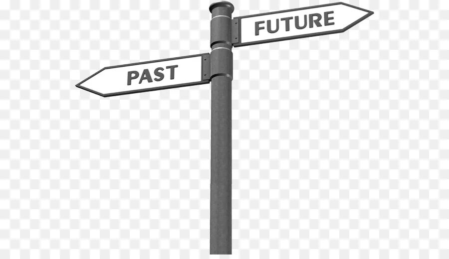Futures sign
