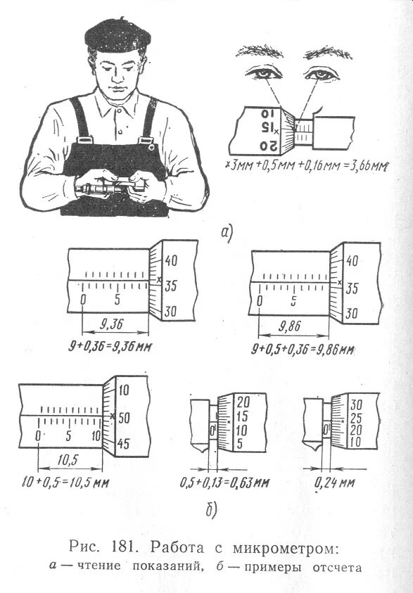 Тест технические измерения. Микрометр как измерять правильно. Как правильно измерять микрометром 0-25. Как пользоваться микрометром 25-50. Как измерить размер микрометром.