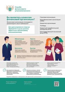 Уполномоченный по правам потребителей финансовых услуг