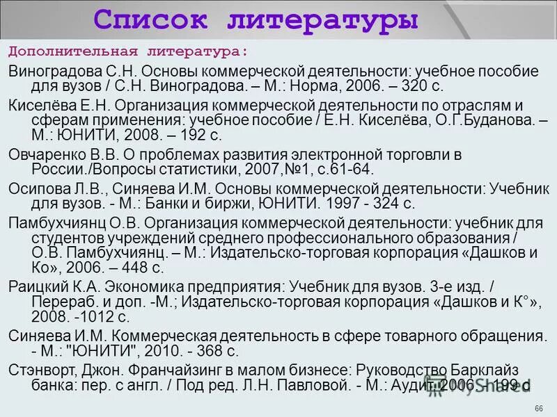 список литературы доп. список литературы по госту производственный менеджмент. список литературы доп. список литературы экономика. список литературы доп.
