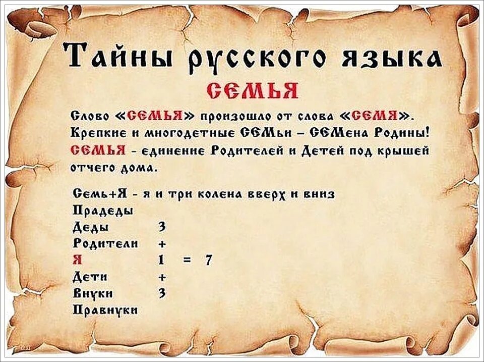 Интересные речи интересных людей. Тайны русского языка. интересные тайны русского языка. верность ревность. интересные слова в русском.